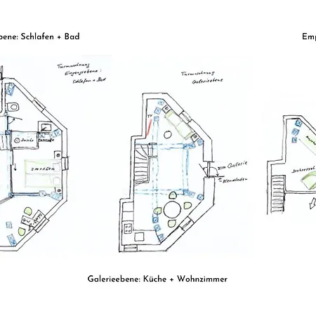 Moderne In Einer Muehle Im Zentrum Flensburgs